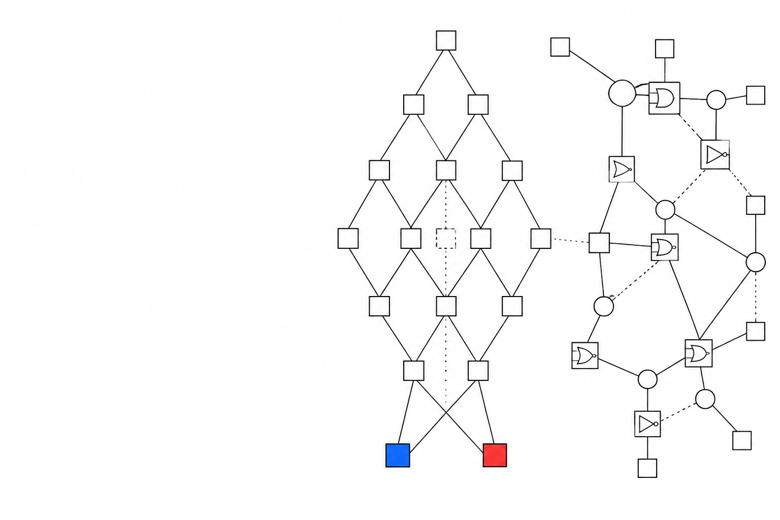 Abstract formal-proof motif setting a cryptographic-verification mood